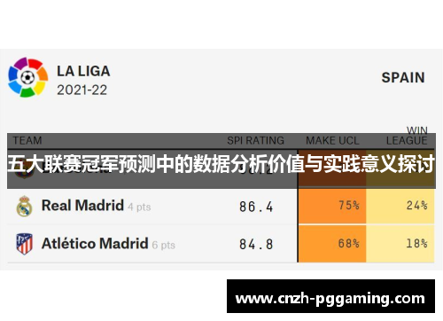 五大联赛冠军预测中的数据分析价值与实践意义探讨