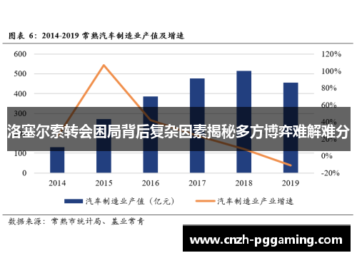 洛塞尔索转会困局背后复杂因素揭秘多方博弈难解难分