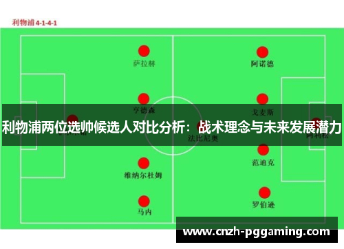 利物浦两位选帅候选人对比分析：战术理念与未来发展潜力
