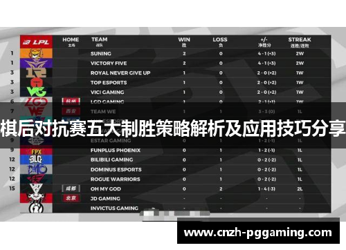 棋后对抗赛五大制胜策略解析及应用技巧分享 棋后对抗赛五大制胜策略解析及应用技巧分享