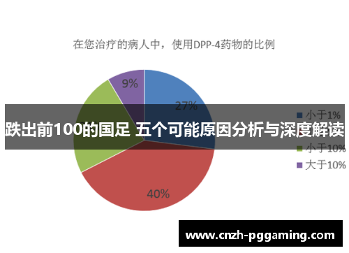 跌出前100的国足 五个可能原因分析与深度解读