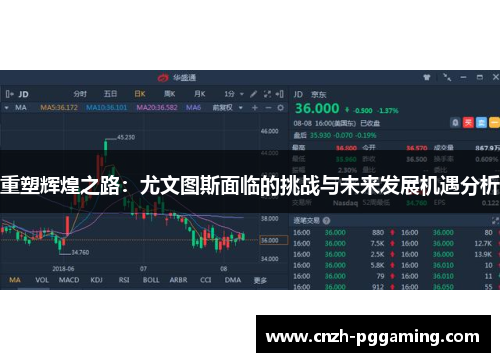 重塑辉煌之路:尤文图斯面临的挑战与未来发展机遇分析 重塑辉煌之路:尤文图斯面临的挑战与未来发展机遇分析